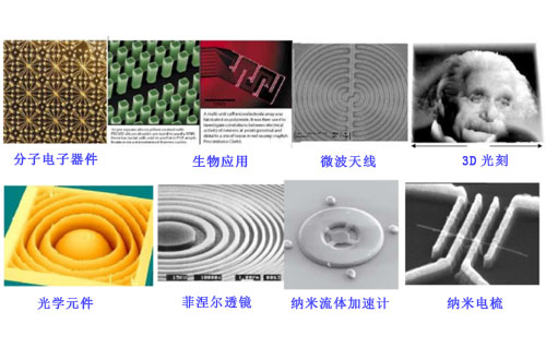 微納制造可以應(yīng)用在什么哪些領(lǐng)域？